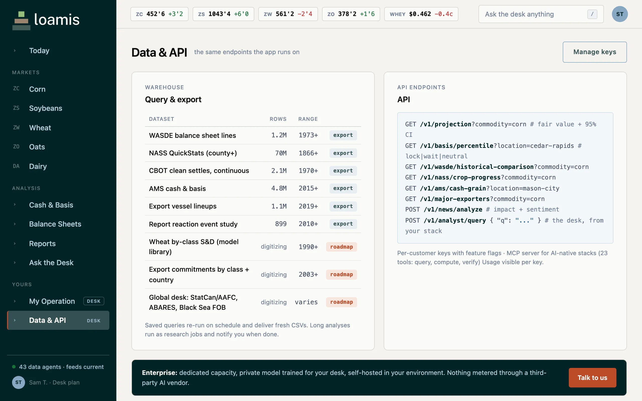 Data & API screen: warehouse query-and-export catalog listing WASDE balance sheet lines, NASS QuickStats, CBOT clean settles, AMS cash and basis, export vessel lineups, and the report reaction event study with row counts and coverage ranges plus roadmap items for wheat by-class supply and demand, export commitments and the global desk; alongside an API endpoints panel showing GET/POST examples for projection, basis percentile, WASDE historical comparison, NASS crop progress, AMS cash grain, major exporters, news analysis and the analyst query endpoint, with an enterprise band at the bottom.