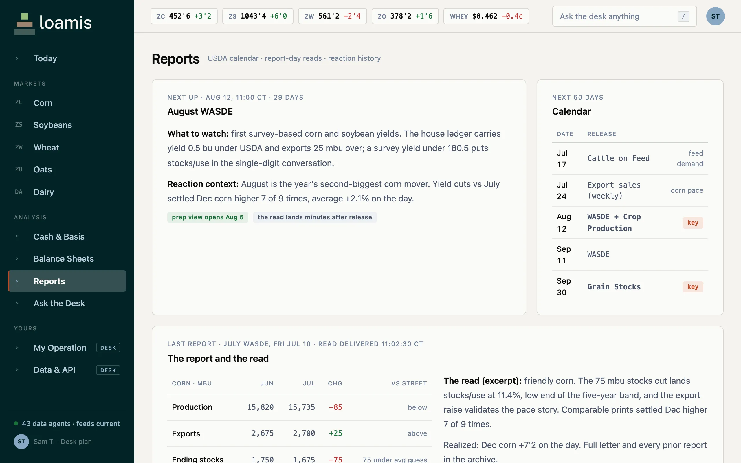 Reports screen: next-up August WASDE prep with what-to-watch and reaction context; a sixty-day calendar of Cattle on Feed, Export Sales, WASDE plus Crop Production, and Grain Stocks; and the last-report panel comparing the July WASDE guesses and actuals with the realized Dec-corn move.